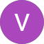 Victor Cezar Avatar